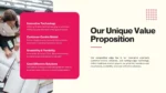 Investment Pitch Deck - Image 7