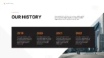 company profile - Image 5